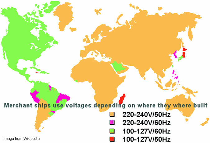 Worldwide Voltage Chart